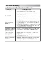 Preview for 14 page of SoundFreaq SFQ-O4 User Manual