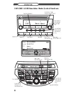 Preview for 8 page of SoundGate HONPDSDR Manual