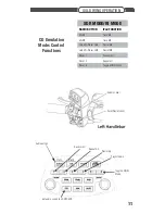 Preview for 11 page of SoundGate HONPDSDR Manual