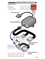 Preview for 15 page of SoundGate HONPDSDR Manual