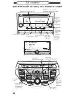 Preview for 20 page of SoundGate HONPDSDR Manual