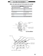 Preview for 23 page of SoundGate HONPDSDR Manual