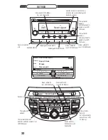 Preview for 32 page of SoundGate HONPDSDR Manual