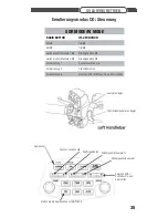 Preview for 35 page of SoundGate HONPDSDR Manual