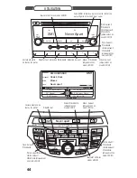 Preview for 44 page of SoundGate HONPDSDR Manual