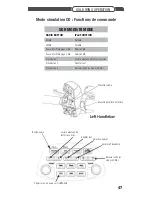 Preview for 47 page of SoundGate HONPDSDR Manual