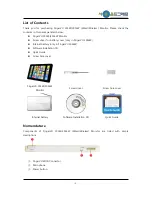 Preview for 2 page of SoundGraph FingerVU 1016S Quick Manual