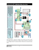 Предварительный просмотр 6 страницы SoundGraph iMON Inside User Manual