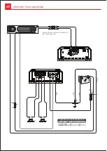 Предварительный просмотр 11 страницы Soundigital 1 200.2 EVO5 User Manual