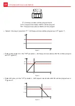 Preview for 12 page of Soundigital 1 200.2 EVO5 User Manual