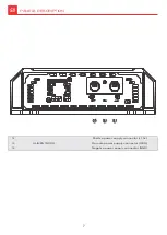 Preview for 7 page of Soundigital 1200.1 EVO 4.0 Owner'S Manual