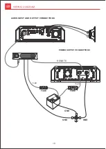 Preview for 10 page of Soundigital 1200.1 EVO 4.0 Owner'S Manual