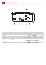 Preview for 6 page of Soundigital 1200.4 EVO 4.0 Owner'S Manual