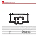 Preview for 7 page of Soundigital 1200.4 EVO 4.0 Owner'S Manual
