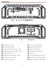 Предварительный просмотр 4 страницы Soundigital 3000.1D Manual