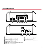 Preview for 4 page of Soundigital 400.2D EVO Owner'S Manual