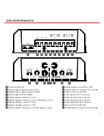 Preview for 5 page of Soundigital 400.2D EVO Owner'S Manual