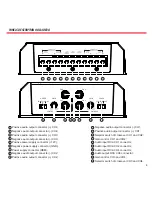 Preview for 6 page of Soundigital 400.2D EVO Owner'S Manual