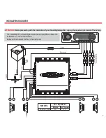 Preview for 9 page of Soundigital 400.2D EVO Owner'S Manual