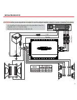 Preview for 10 page of Soundigital 400.2D EVO Owner'S Manual