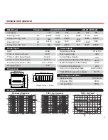 Preview for 11 page of Soundigital 400.2D EVO Owner'S Manual