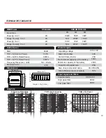 Preview for 12 page of Soundigital 400.2D EVO Owner'S Manual