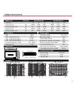 Preview for 13 page of Soundigital 400.2D EVO Owner'S Manual