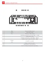 Preview for 8 page of Soundigital EVOX 12000.1 Owner'S Manual