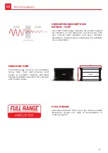 Preview for 6 page of Soundigital EVOX2 3000.1 Owner'S Manual