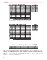 Предварительный просмотр 10 страницы Soundigital POWER 3300.1D Installation Instructions Manual