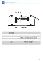 Предварительный просмотр 8 страницы Soundigital POWER SPORTS 2400.1 EVOPS Owner'S Manual