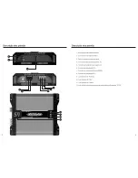 Предварительный просмотр 3 страницы Soundigital SD1600.1D HV EVOLUTION Owner'S Manual