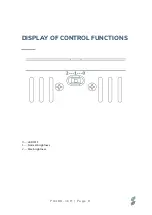 Preview for 9 page of SOUNDIMPRESS PU400-1CH MONO User Manual