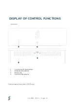 Preview for 8 page of SOUNDIMPRESS PU400-2CH User Manual