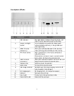 Preview for 3 page of SoundLogic XT TOUCH-SP Instruction Manual