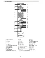 Предварительный просмотр 11 страницы SoundLogic 927032 Instruction Manual