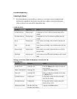 Preview for 5 page of SoundLogic BFHM-12/6708 Instruction Manual