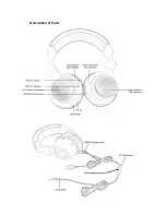 Preview for 3 page of SoundLogic CH5-6/6005 Instruction Manual