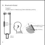 Preview for 13 page of SoundMAGIC E10BT User Manual