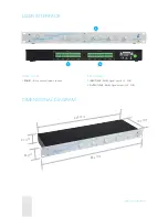 Preview for 4 page of Soundmask SM-DR-5000 Operating Manual