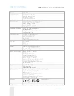 Preview for 4 page of Soundmask SM-DX-4800 Operating Manual