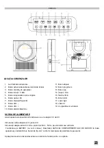 Предварительный просмотр 24 страницы SOUNDMASTER BCD 250 Introduction Manual