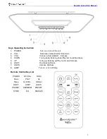 Preview for 4 page of SOUNDMASTER BT-1308 Instruction Manual