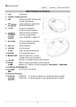 Preview for 101 page of SOUNDMASTER CD9220 Instruction Manual