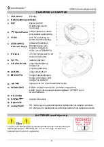 Preview for 120 page of SOUNDMASTER CD9220 Instruction Manual