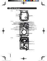 Предварительный просмотр 4 страницы SOUNDMASTER CDG-552E User Manual