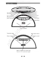 Preview for 6 page of SOUNDMASTER dab200 Manual