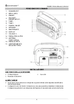 Preview for 33 page of SOUNDMASTER DAB280 Manual