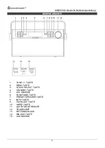 Предварительный просмотр 3 страницы SOUNDMASTER DAB650SI Instruction Manual