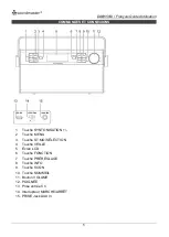 Предварительный просмотр 23 страницы SOUNDMASTER DAB650SI Instruction Manual